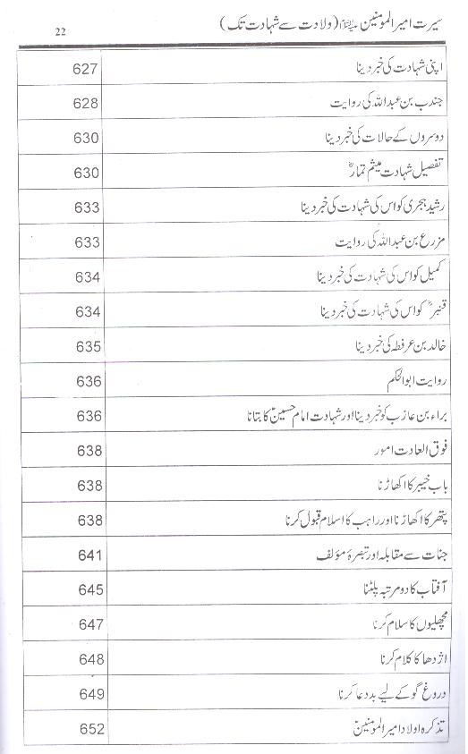 Seerat e Ameer ul Momineem as Wliadat sy  Shahadat Tak | سیرت امیر المومنین ولادت سے شہادت تک ( محمد علی فاونڈیشن ۔