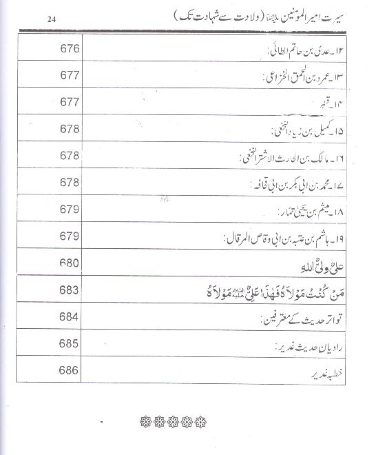 Seerat e Ameer ul Momineem as Wliadat sy  Shahadat Tak | سیرت امیر المومنین ولادت سے شہادت تک ( محمد علی فاونڈیشن ۔