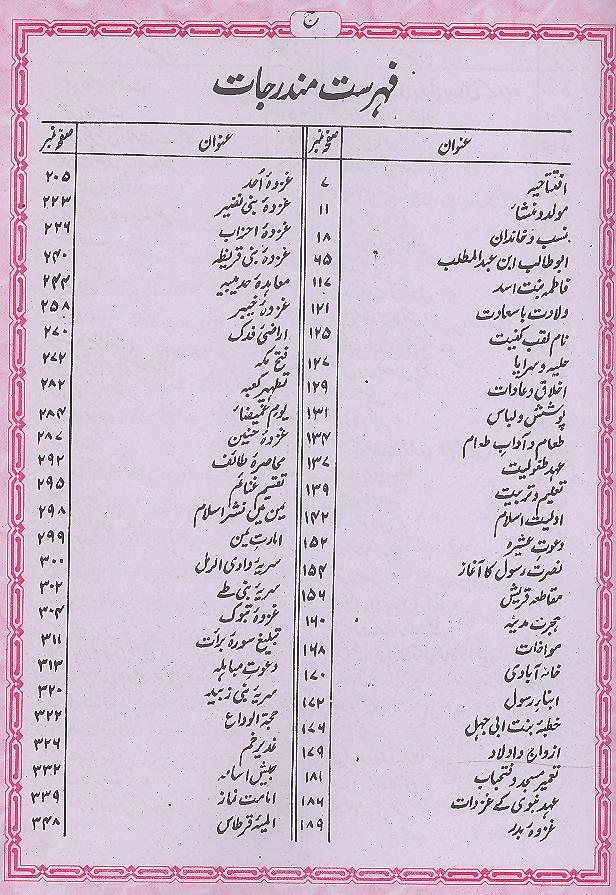 Seerat e Ameer al Momineen as Set 2 | سیرت امیر المومنین سیٹ