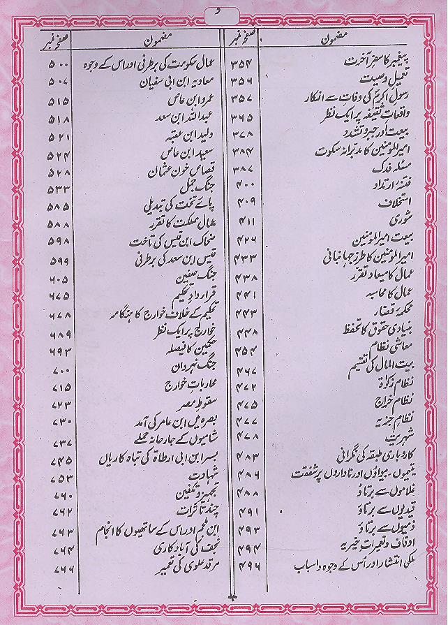 Seerat e Ameer al Momineen as Set 2 | سیرت امیر المومنین سیٹ