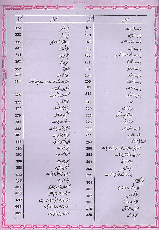 Seerat e Ameer al Momineen as Set 2 | سیرت امیر المومنین سیٹ