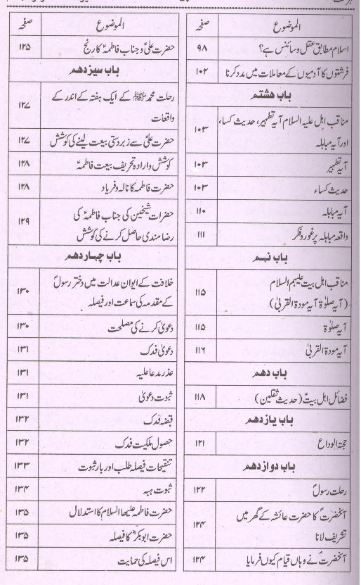Seerat e Fatima Tuz Zahra sa | سیرت فاطمۃ الزہرا