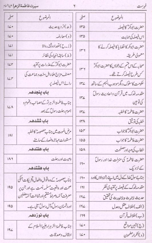 Seerat e Fatima Tuz Zahra sa | سیرت فاطمۃ الزہرا