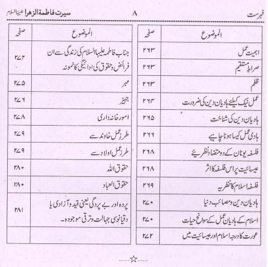 Seerat e Fatima Tuz Zahra sa | سیرت فاطمۃ الزہرا