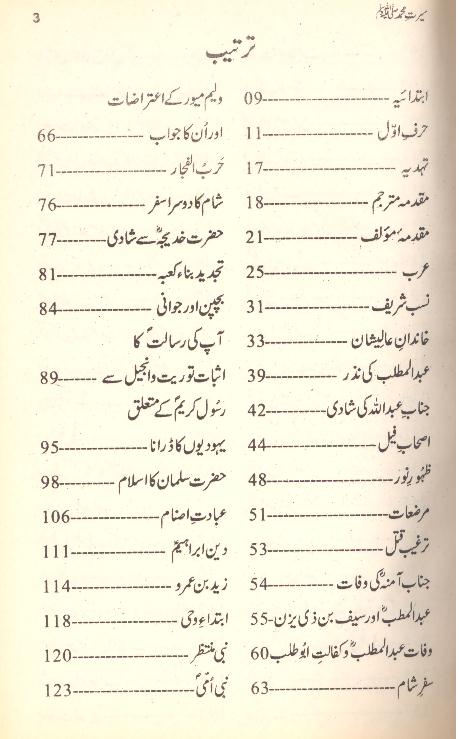 Seerat e Muhammad Saww | سیرت محمد