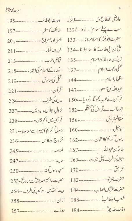 Seerat e Muhammad Saww | سیرت محمد