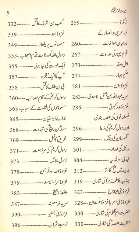Seerat e Muhammad Saww | سیرت محمد