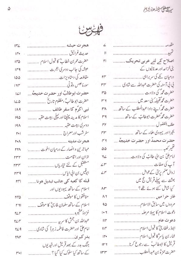 Seerat e Mustafa Saww  | سیرت مصطفی