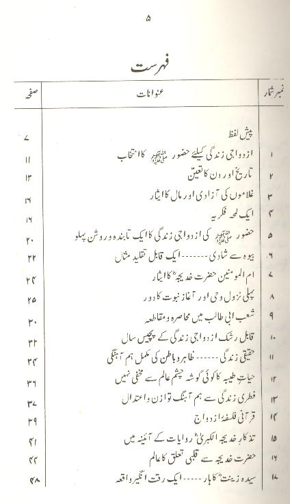 Seerat e Syeda Khadija tul Kubra sa | سیرت سیدہ خدیجۃ الکبری