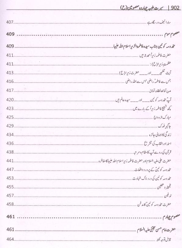 Seerat e Taiyaba Caharda Masoomeen as | سیرت طیبہ چہارد معصومین چودہ ستارے
