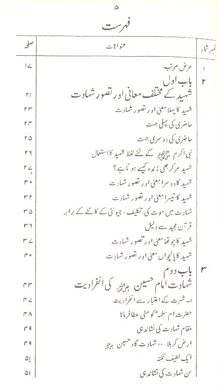 Shahadat e Imam e Hussain as | شہادت امام حسین فلسفہ و تعلیمات