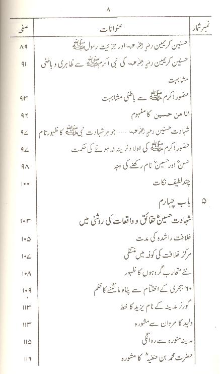 Shahadat e Imam e Hussain as | شہادت امام حسین فلسفہ و تعلیمات