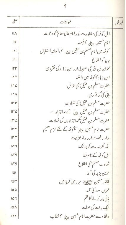 Shahadat e Imam e Hussain as | شہادت امام حسین فلسفہ و تعلیمات