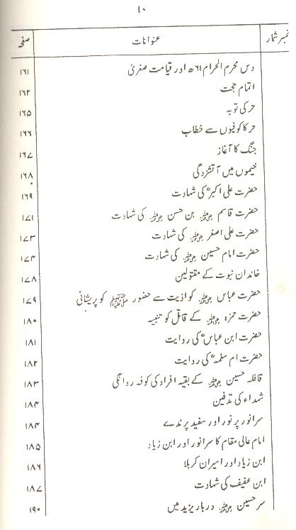 Shahadat e Imam e Hussain as | شہادت امام حسین فلسفہ و تعلیمات