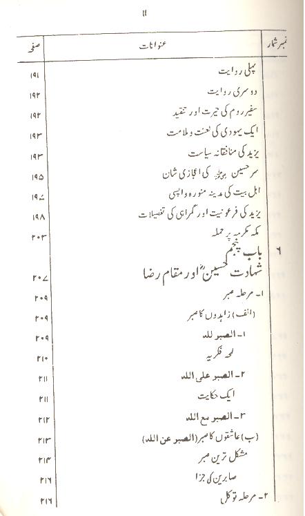 Shahadat e Imam e Hussain as | شہادت امام حسین فلسفہ و تعلیمات