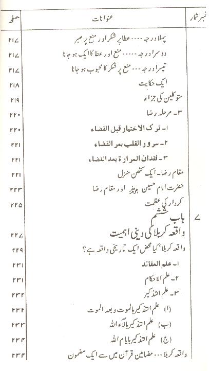 Shahadat e Imam e Hussain as | شہادت امام حسین فلسفہ و تعلیمات