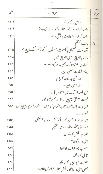 Shahadat e Imam e Hussain as | شہادت امام حسین فلسفہ و تعلیمات