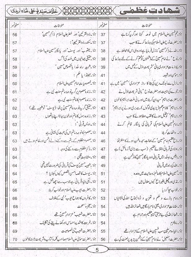 Shahadat e Uzma | شہادت عظمی