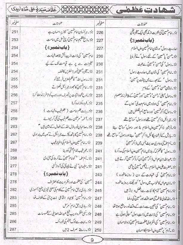 Shahadat e Uzma | شہادت عظمی