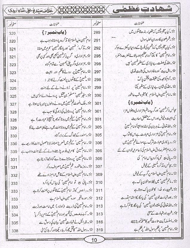 Shahadat e Uzma | شہادت عظمی