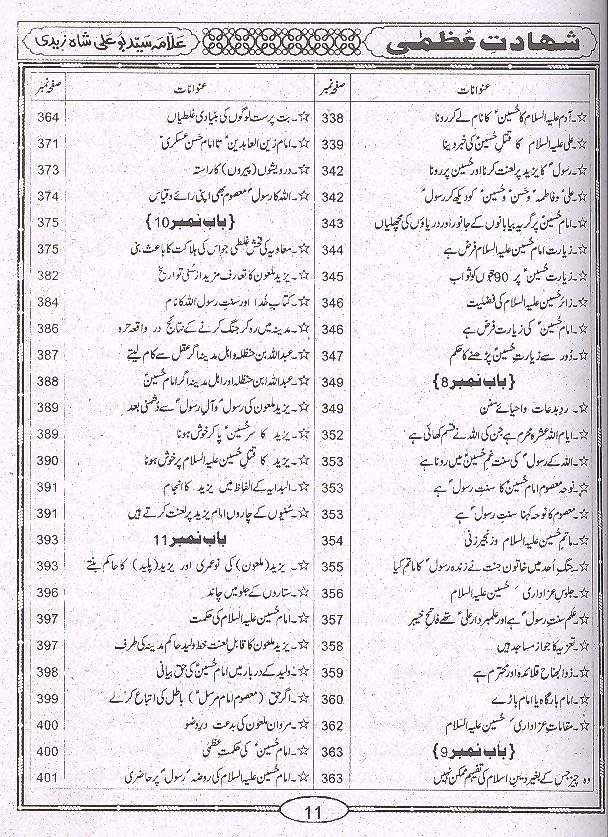 Shahadat e Uzma | شہادت عظمی