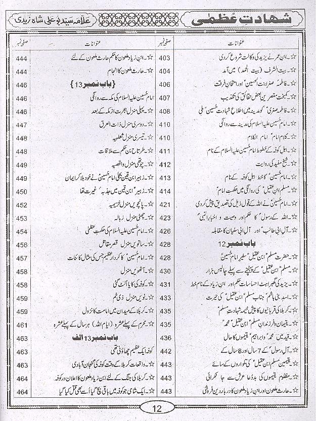 Shahadat e Uzma | شہادت عظمی