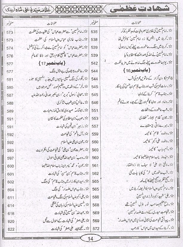 Shahadat e Uzma | شہادت عظمی
