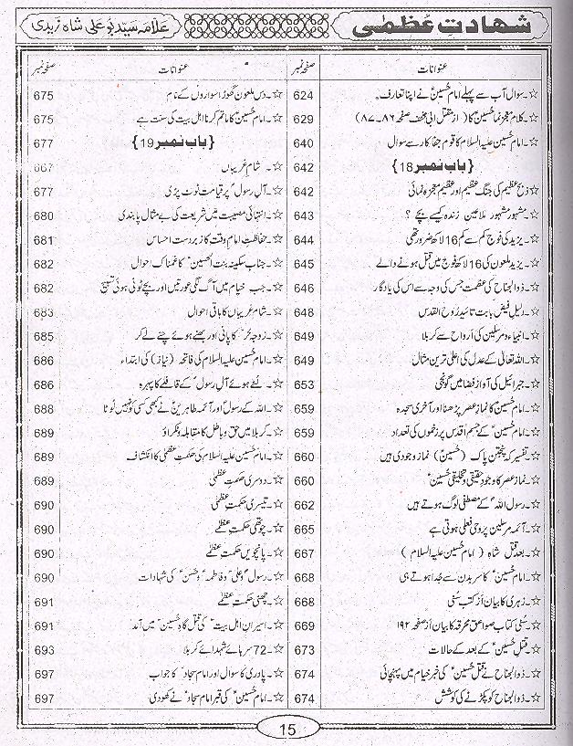 Shahadat e Uzma | شہادت عظمی