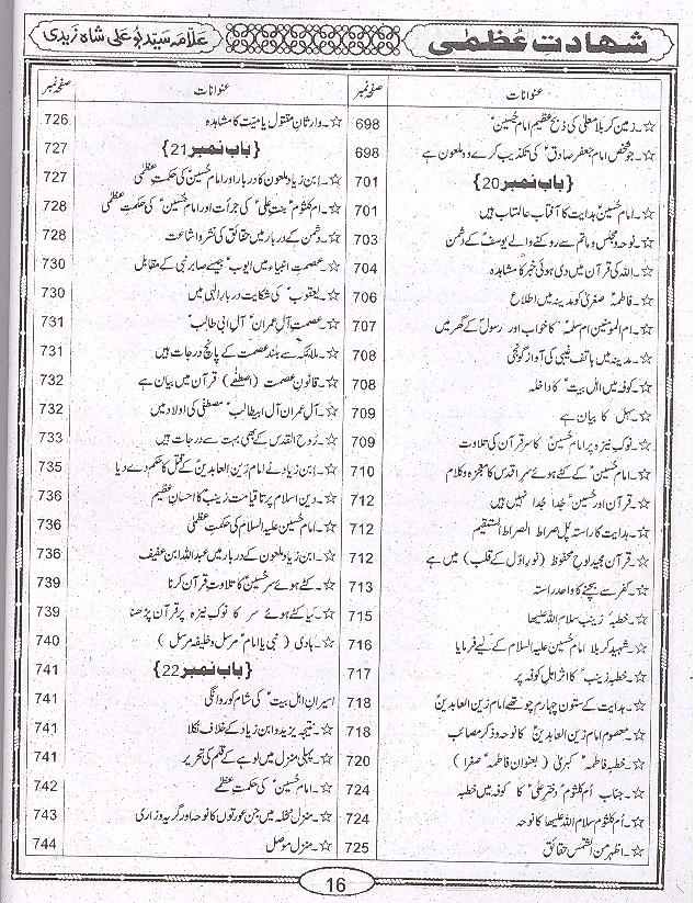 Shahadat e Uzma | شہادت عظمی