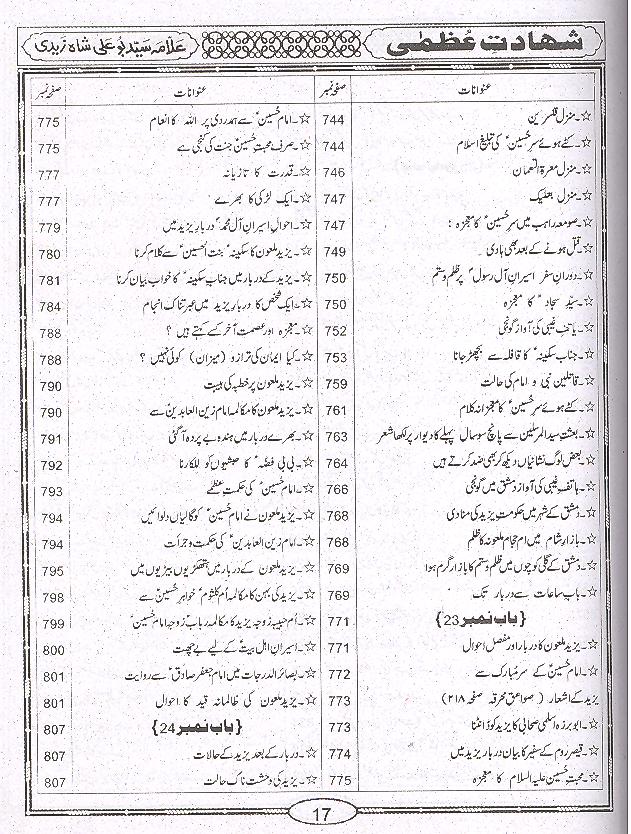 Shahadat e Uzma | شہادت عظمی