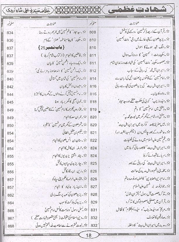 Shahadat e Uzma | شہادت عظمی