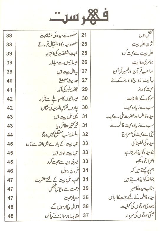 Shaheed ibne Shaheed | شہید ابن شہید