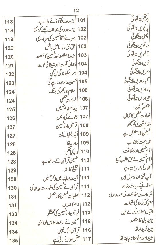 Shaheed ibne Shaheed | شہید ابن شہید