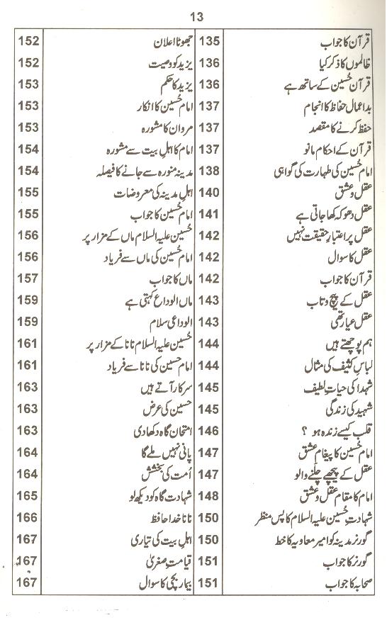 Shaheed ibne Shaheed | شہید ابن شہید