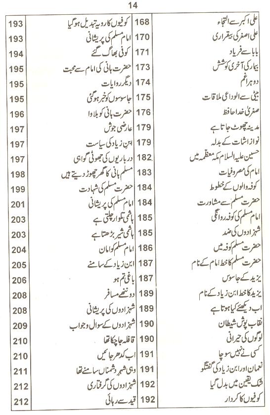 Shaheed ibne Shaheed | شہید ابن شہید