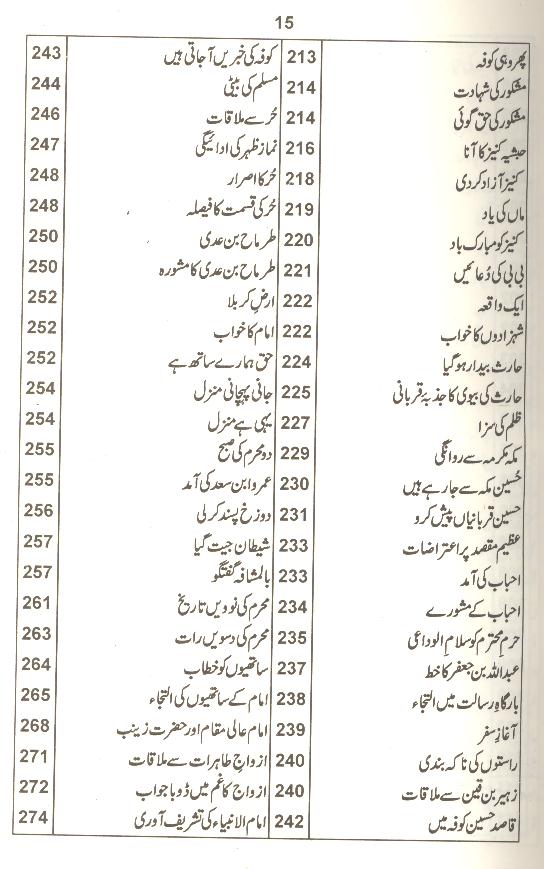 Shaheed ibne Shaheed | شہید ابن شہید