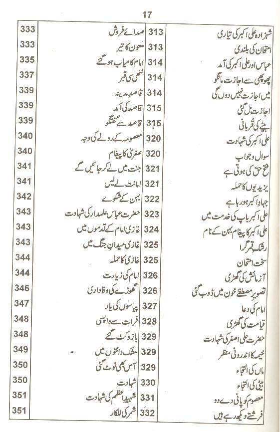 Shaheed ibne Shaheed | شہید ابن شہید