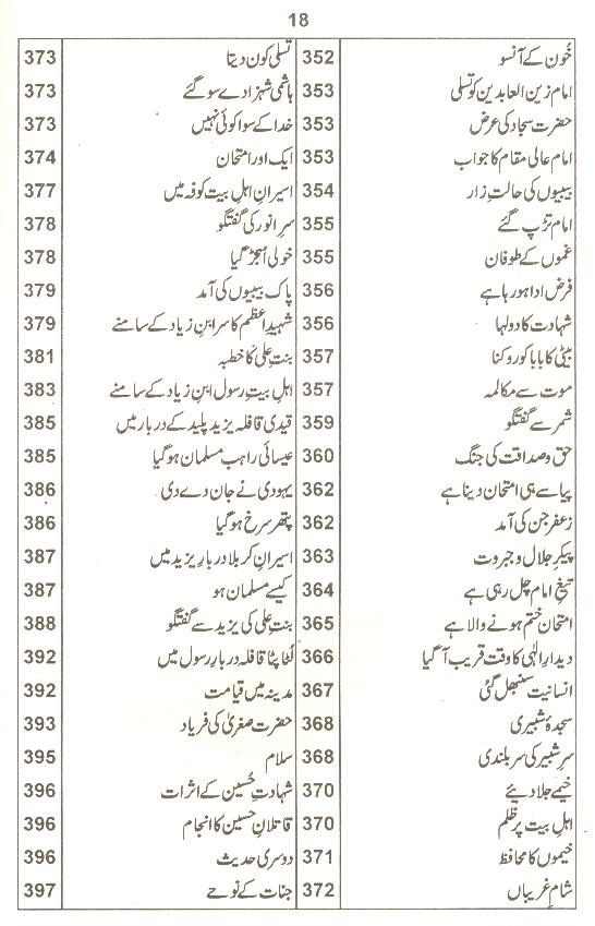 Shaheed ibne Shaheed | شہید ابن شہید