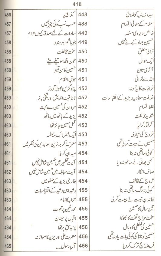 Shaheed ibne Shaheed | شہید ابن شہید