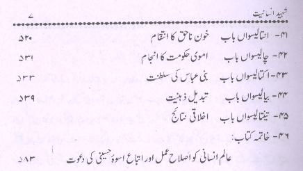 Shaheed e Insaniyat | شہید انسانیت