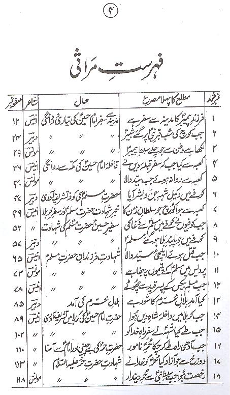 Shamsheer e Gham Part 1 | 1 شمشیر غم