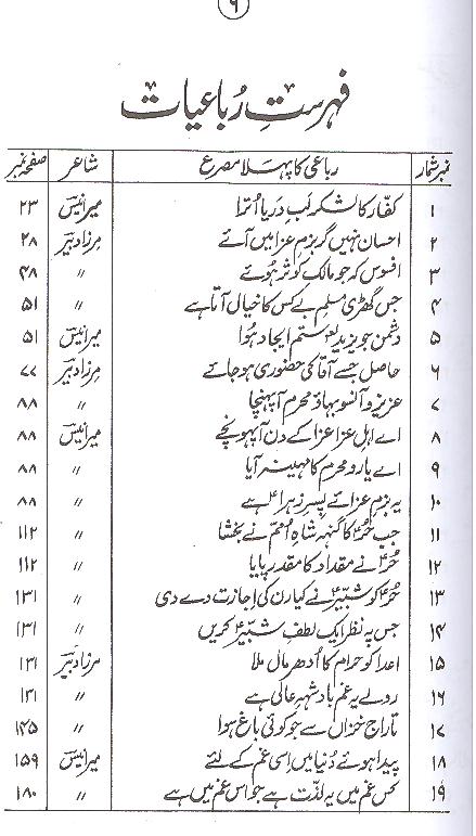 Shamsheer e Gham Part 1 | 1 شمشیر غم