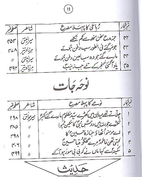 Shamsheer e Gham Part 1 | 1 شمشیر غم