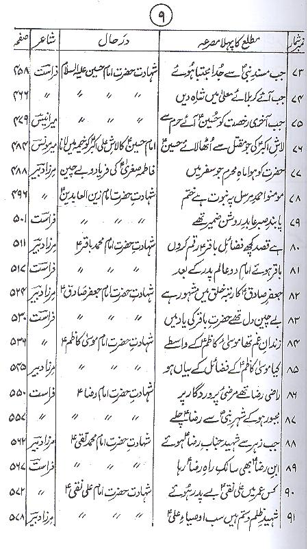 Shamsheer e Gham Part 2 | 2شمشیر غم