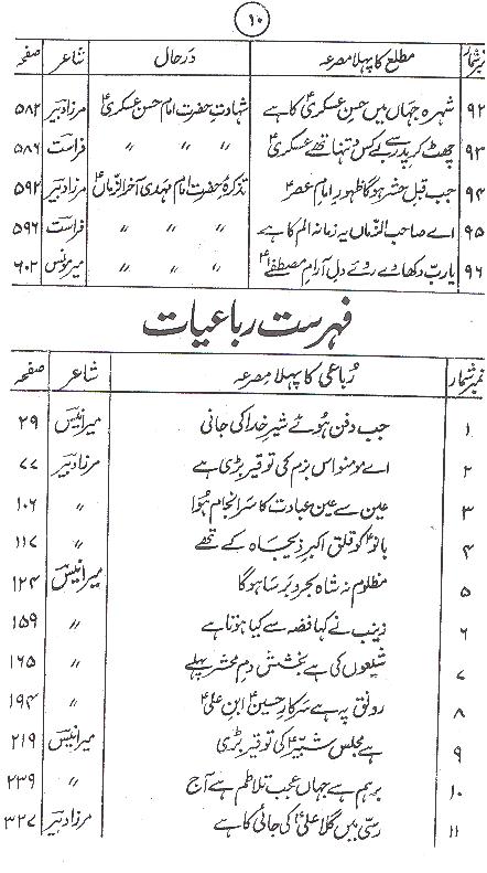 Shamsheer e Gham Part 2 | 2شمشیر غم