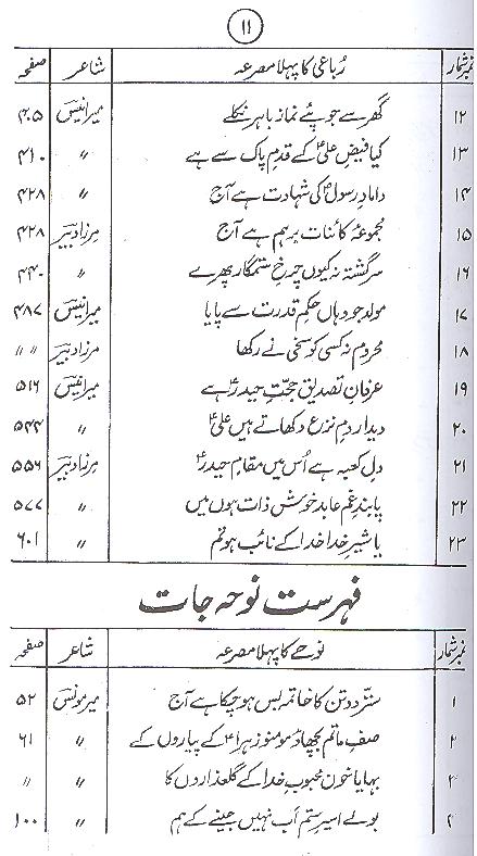 Shamsheer e Gham Part 2 | 2شمشیر غم