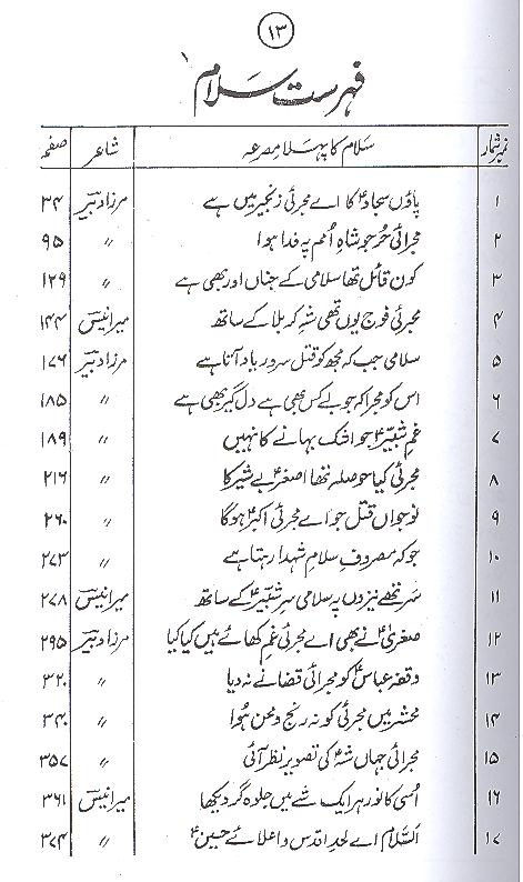 Shamsheer e Gham Part 2 | 2شمشیر غم