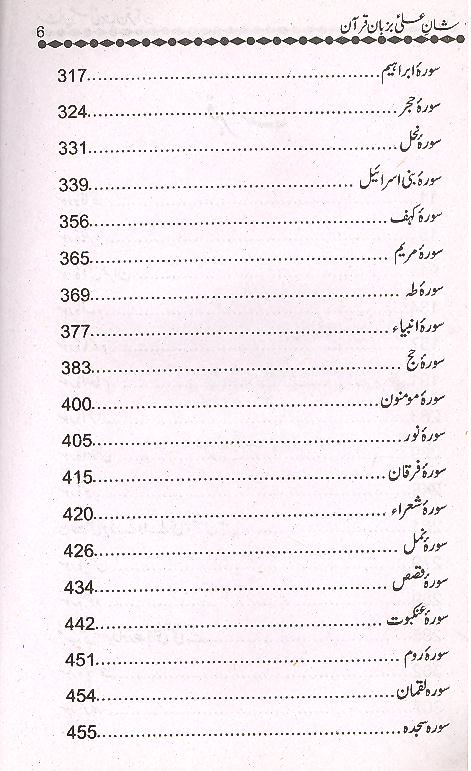 Shan e Ali Bar Zuban e Quran | شان علی بزبان قرآن