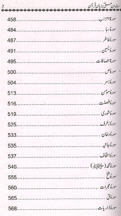 Shan e Ali Bar Zuban e Quran | شان علی بزبان قرآن