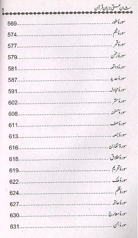 Shan e Ali Bar Zuban e Quran | شان علی بزبان قرآن
